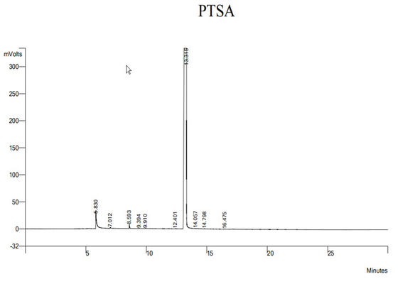 CAS no.59572-10-0 de Fluorescente Sonde van PTSA voor Snelle Inhoudsbepaling